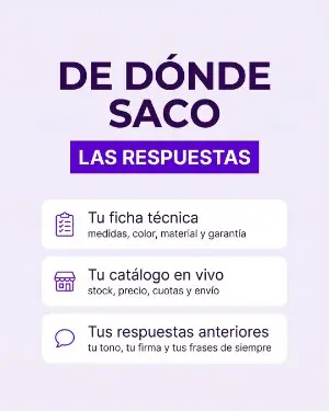 Posteo 4 de RespondéML